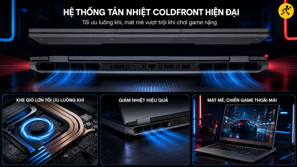 Thân máy Lenovo LOQ mở nắp nhìn từ phía sau với các luồng khí xanh đỏ thổi qua khe gió lớn. Ba khung chi tiết bên dưới thể hiện quạt tản nhiệt cánh mỏng cùng ống đồng lớn, góc thoát nhiệt thông minh và máy luôn duy trì nhiệt độ mát mẻ khi chiến game nặng.