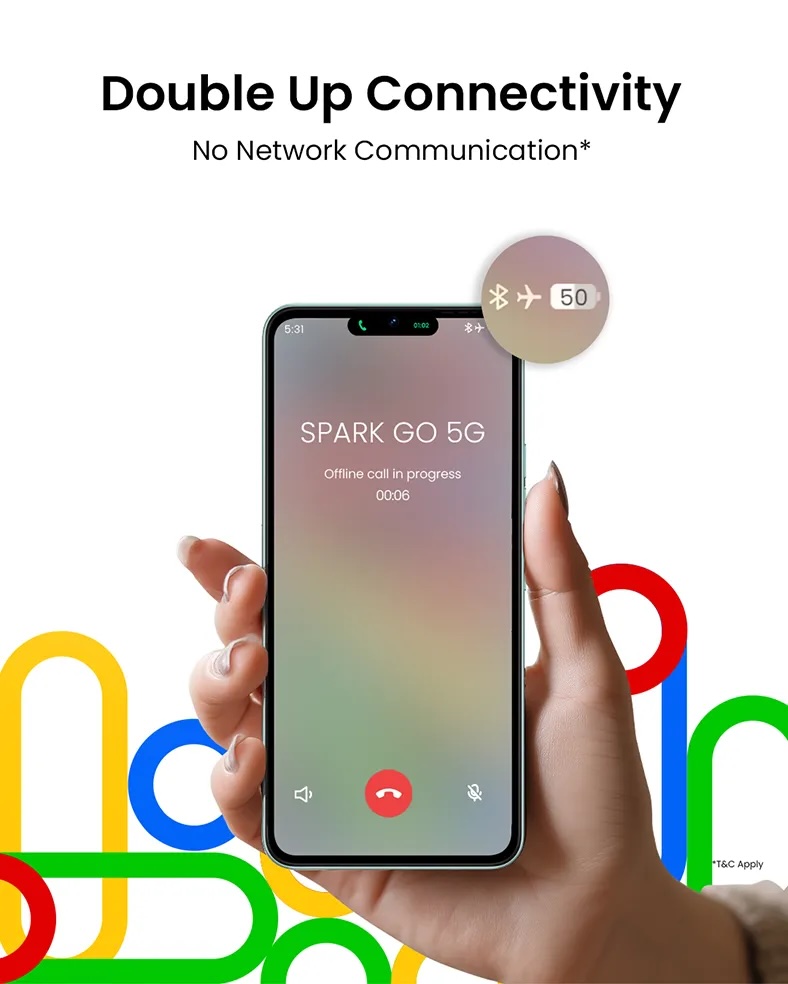 Tecno Spark Go 5G Tecno Spark Go 5G