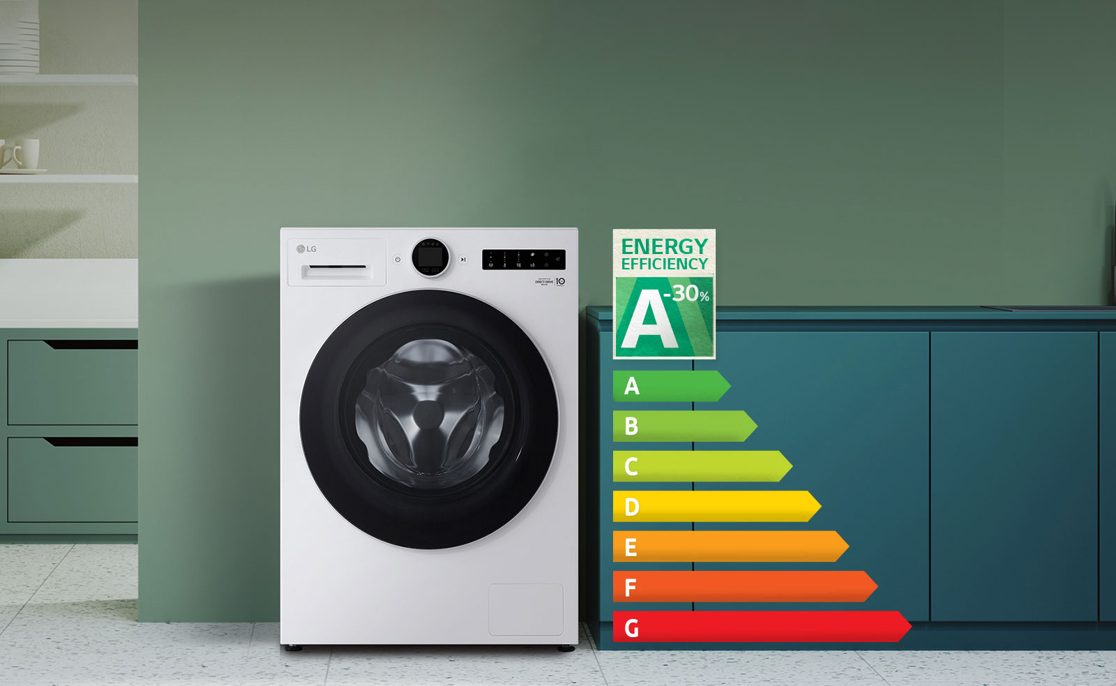 LG Inverter 15kg giặt – 8kg sấy, giá 26.49 triệu, tích hợp công nghệ tiên tiến cho gia đình đông người