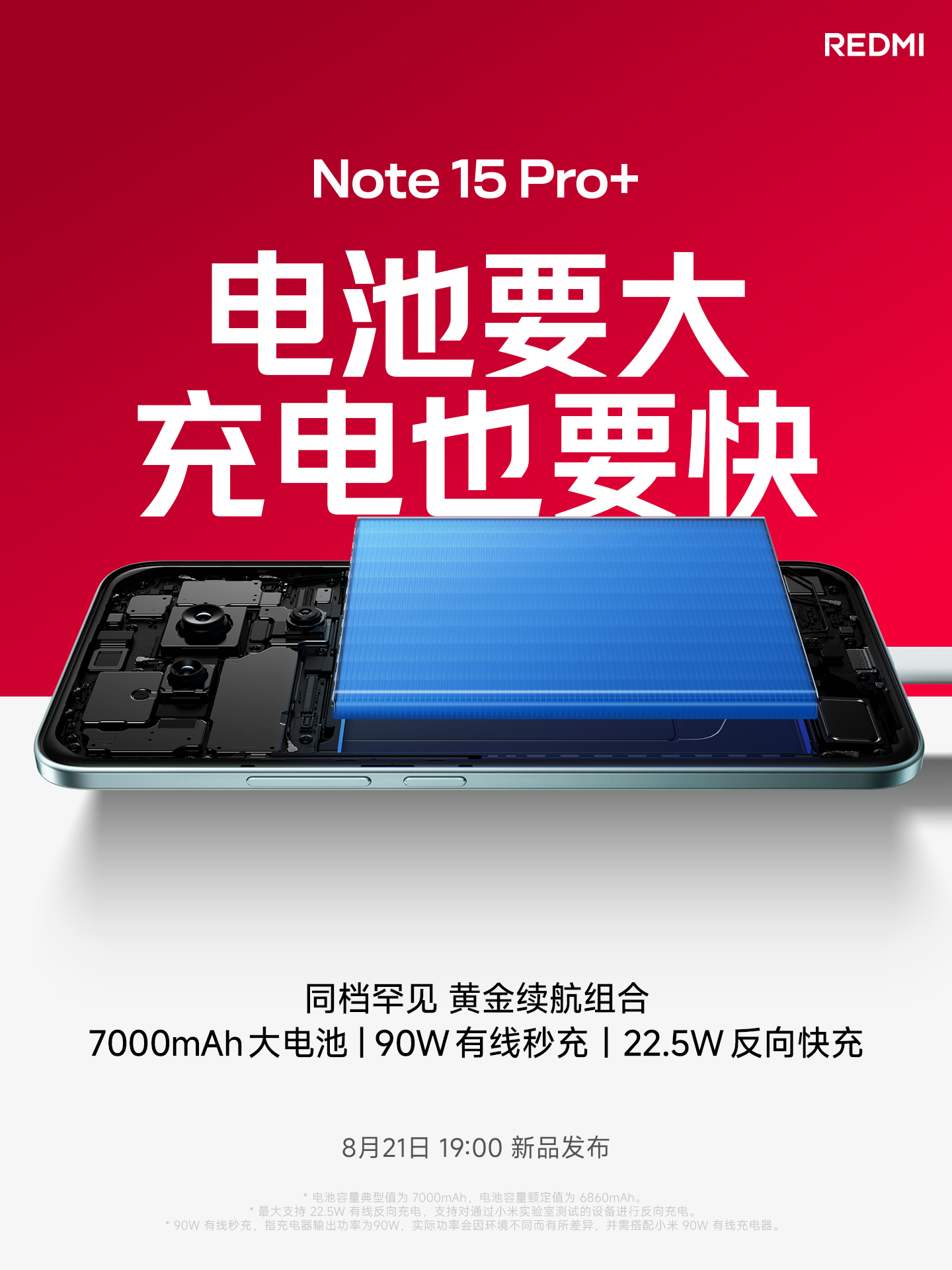 Redmi Note 15 Pro Plus Redmi Note 15 Pro Plus