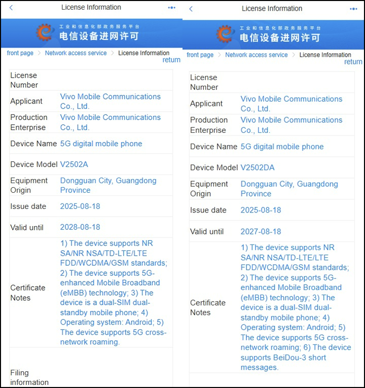 Vivo X300 Pro Vivo X300 Pro