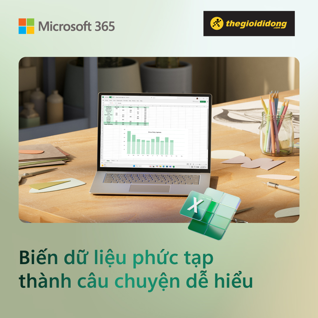 Microsoft 365 Kết Hợp Cùng Copilot Ai Microsoft 365 Kết Hợp Cùng Copilot Ai