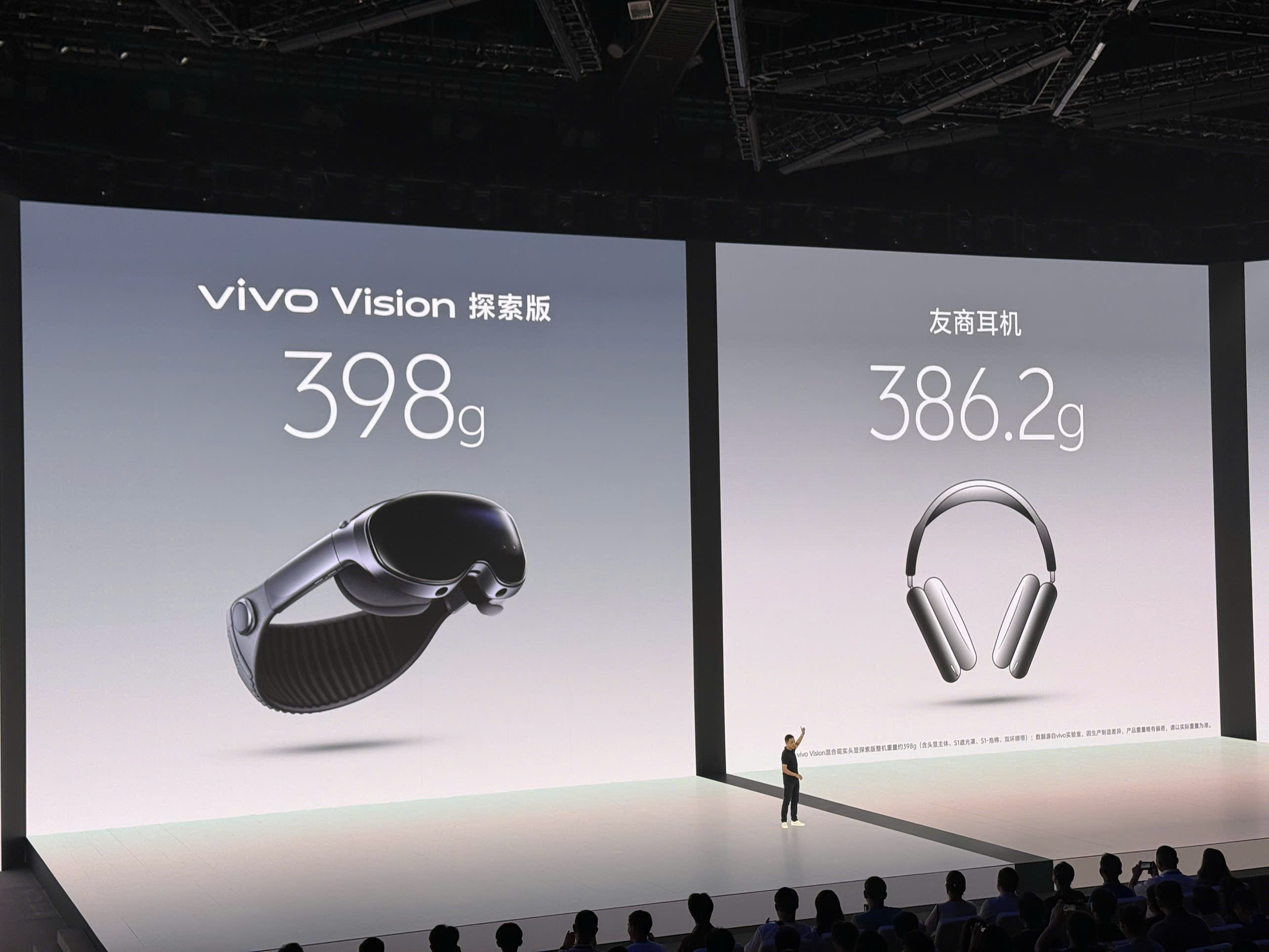 Vivo Vision Vivo Vision