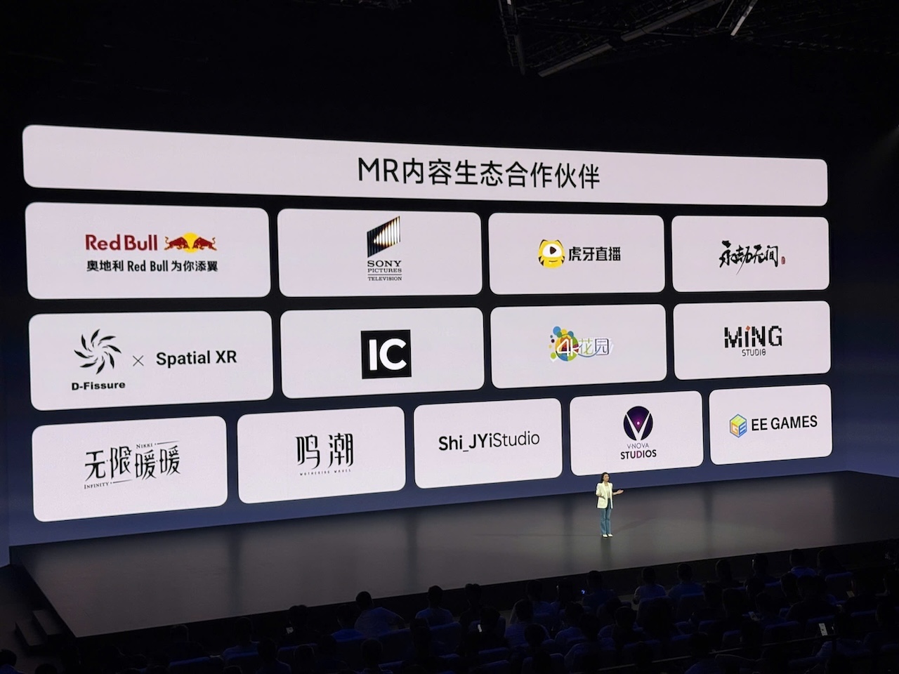 Vivo Vision Vivo Vision