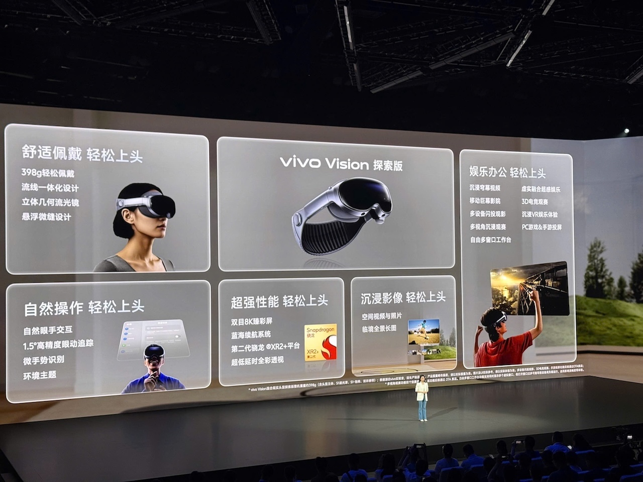 Vivo Vision Vivo Vision