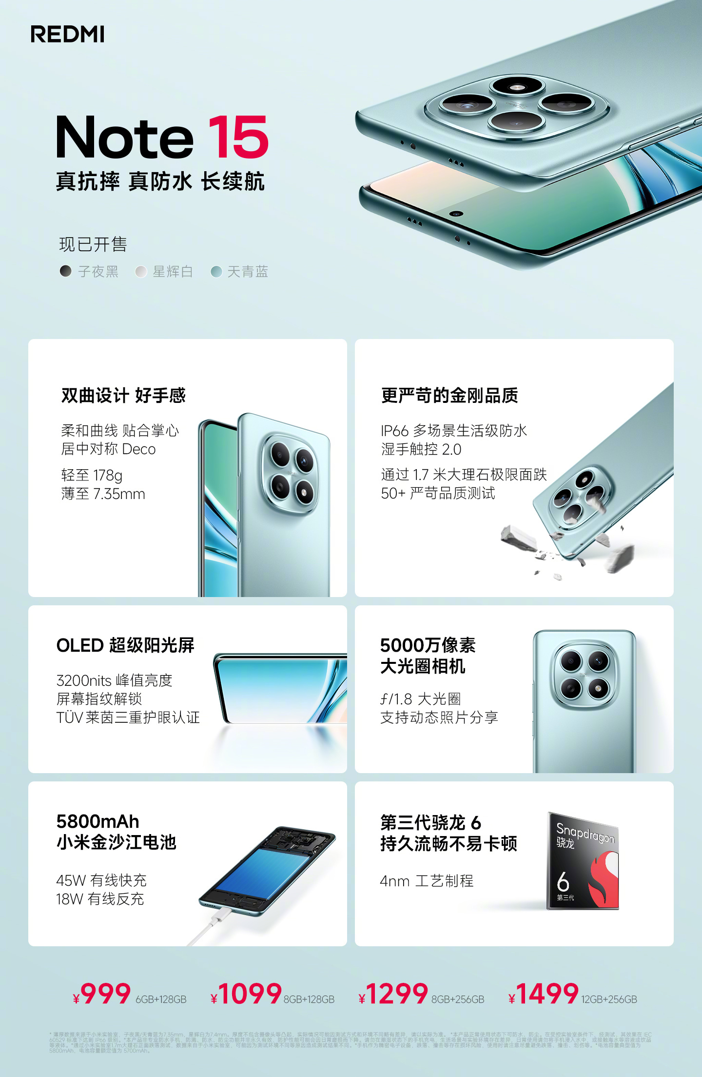 Redmi Note 15 Redmi Note 15