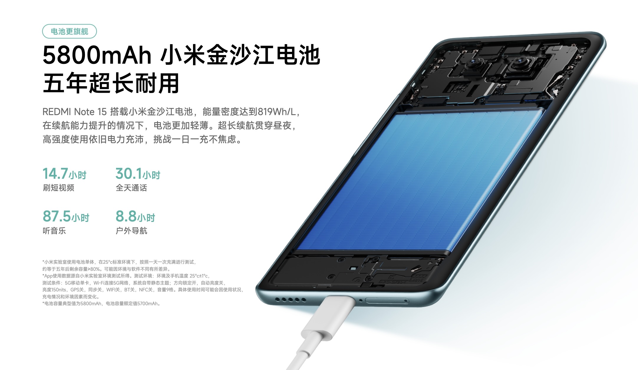 Redmi Note 15 Redmi Note 15