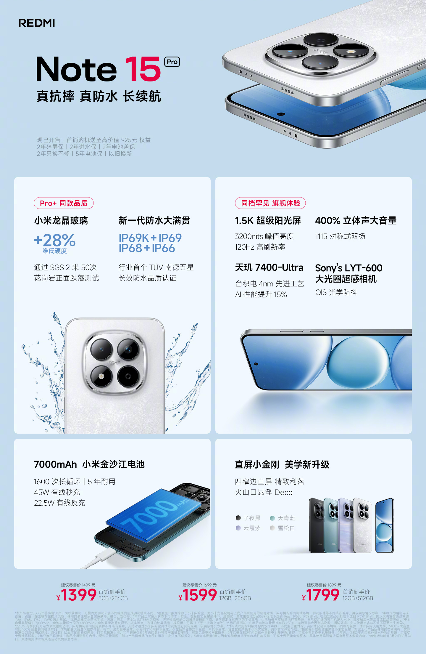 Redmi Note 15 Pro Và Redmi Note 15 Pro Plus Redmi Note 15 Pro Và Redmi Note 15 Pro Plus