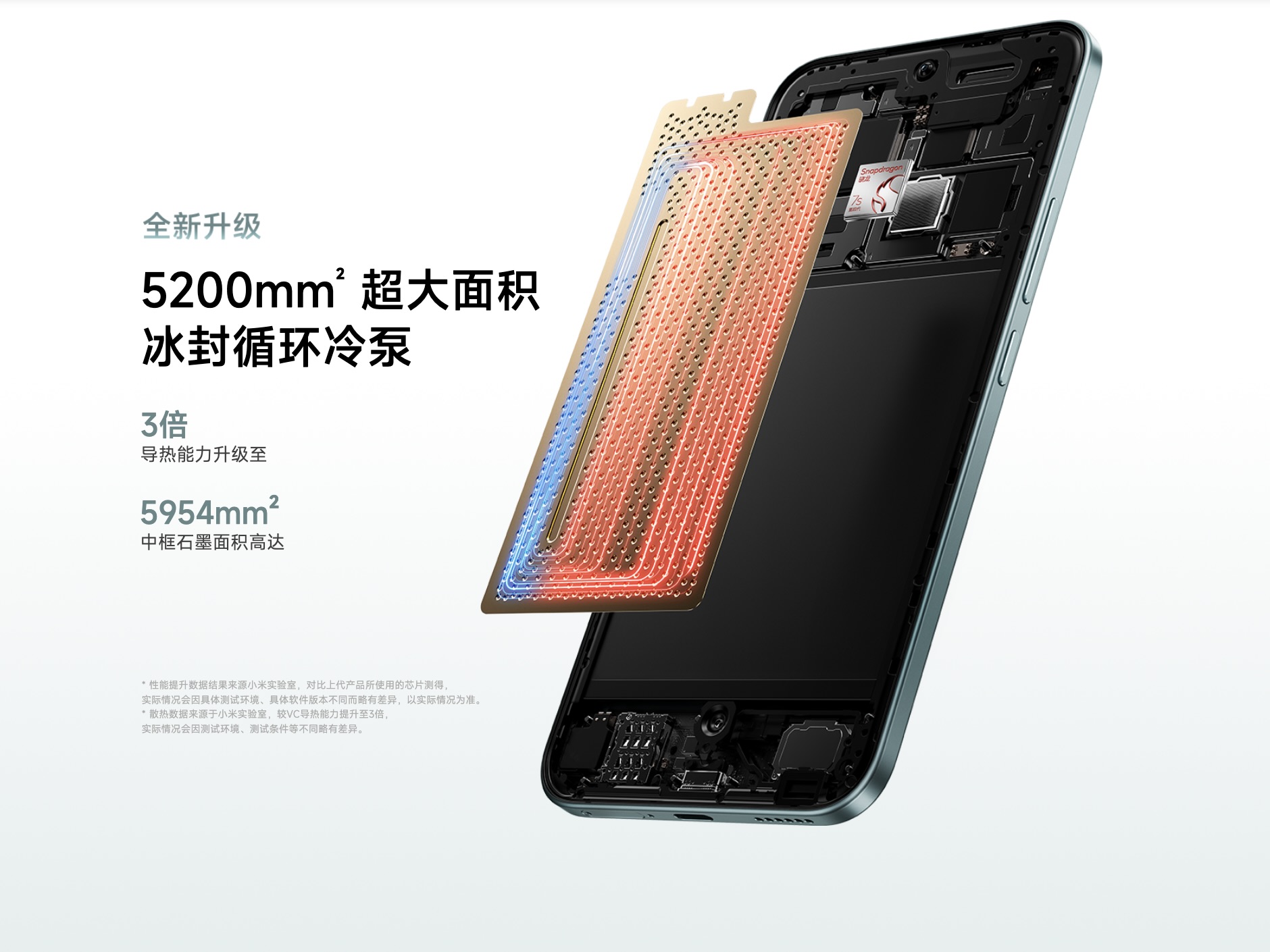 Redmi Note 15 Pro Và Redmi Note 15 Pro Plus Redmi Note 15 Pro Và Redmi Note 15 Pro Plus