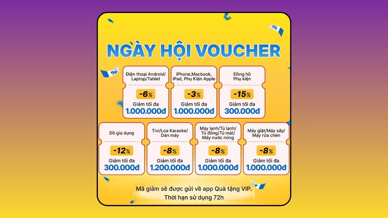 Ngày hội voucher lần đầu xuất hiện tại TGDĐ, Nhận ngay 6 PMH trị giá lên đến 4.8 Triệu cho nhiều sản phẩm điện tử