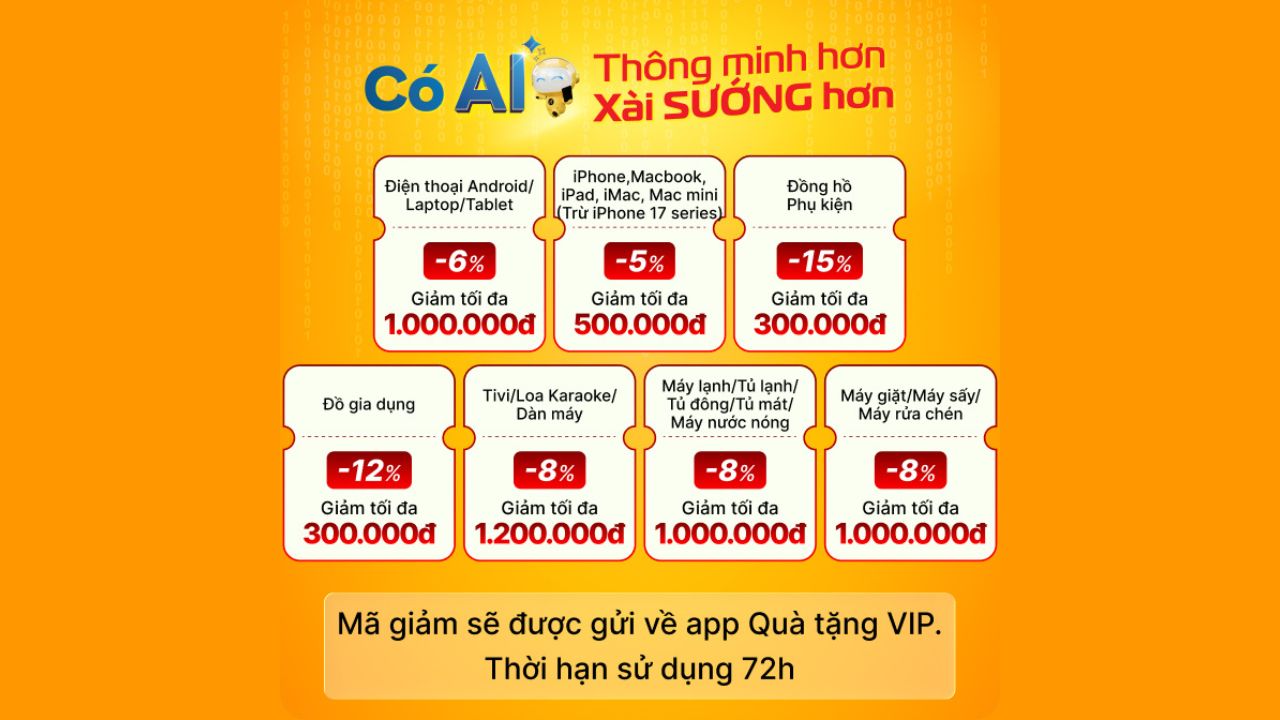 Tin vui dành cho tín đồ săn deal! Truy cập ngay trang web Thế Giới Di Động và Điện máy XANH để tham gia “Ngày hội Voucher”, mang đến cho khách hàng cơ hội mua sắm tiết kiệm hơn bao giờ hết với nhiều voucher ưu đãi giảm giá siêu khủng.