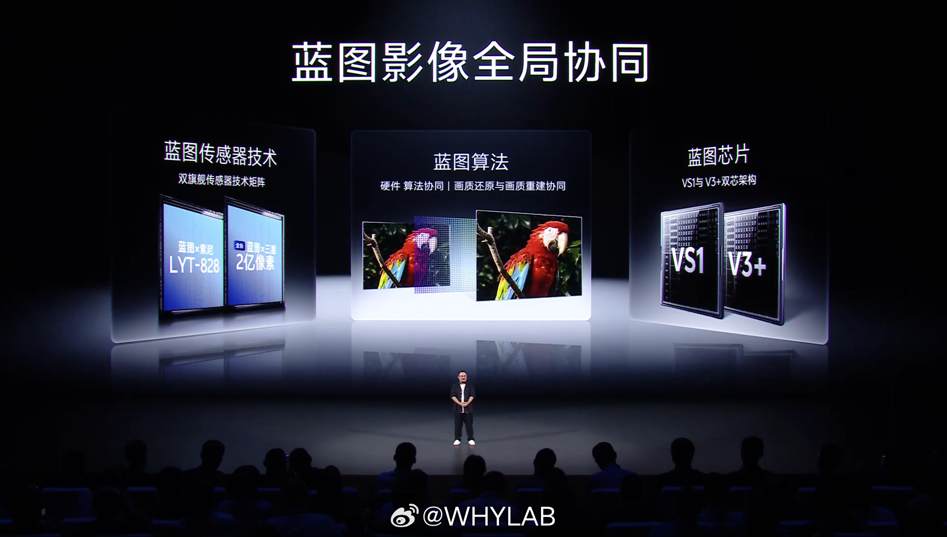 Vivo X300 Pro Vivo X300 Pro