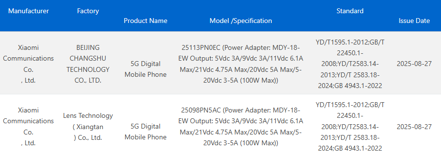 Xiaomi 16 Series Xiaomi 16 Series