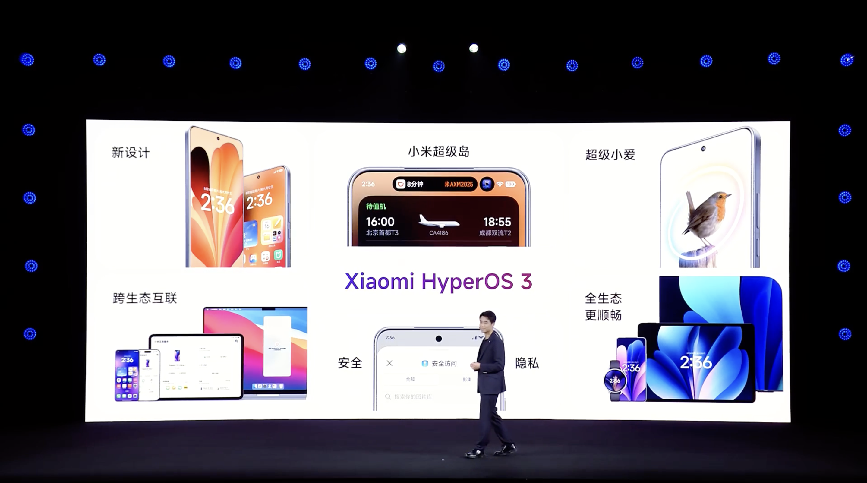 Hyperos 3 Hyperos 3