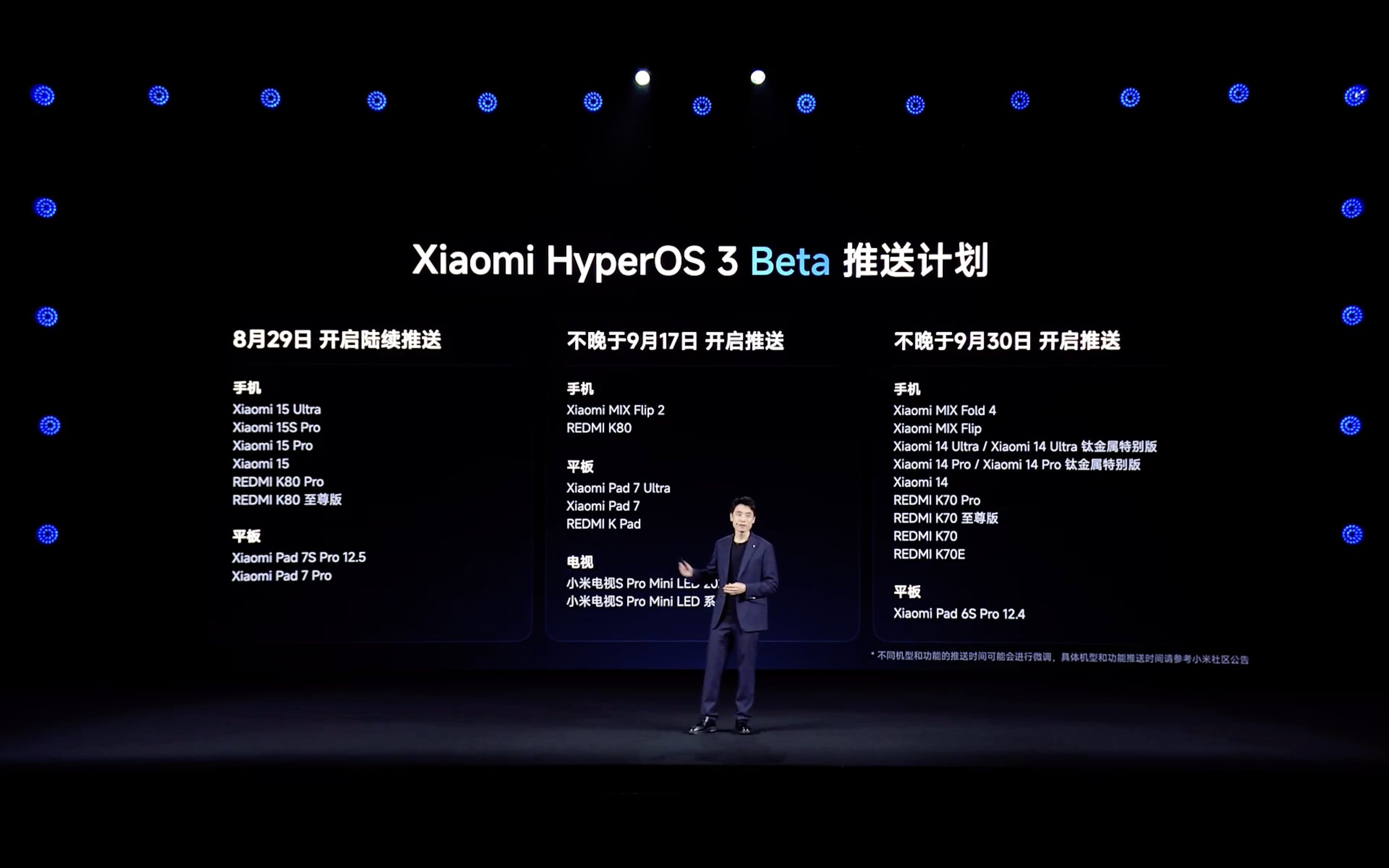 Hyperos 3 Hyperos 3