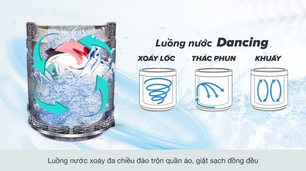 Luồng nước Dancing Water Flow tạo ra các luồng nước xoáy giúp làm sạch quần áo hiệu quả