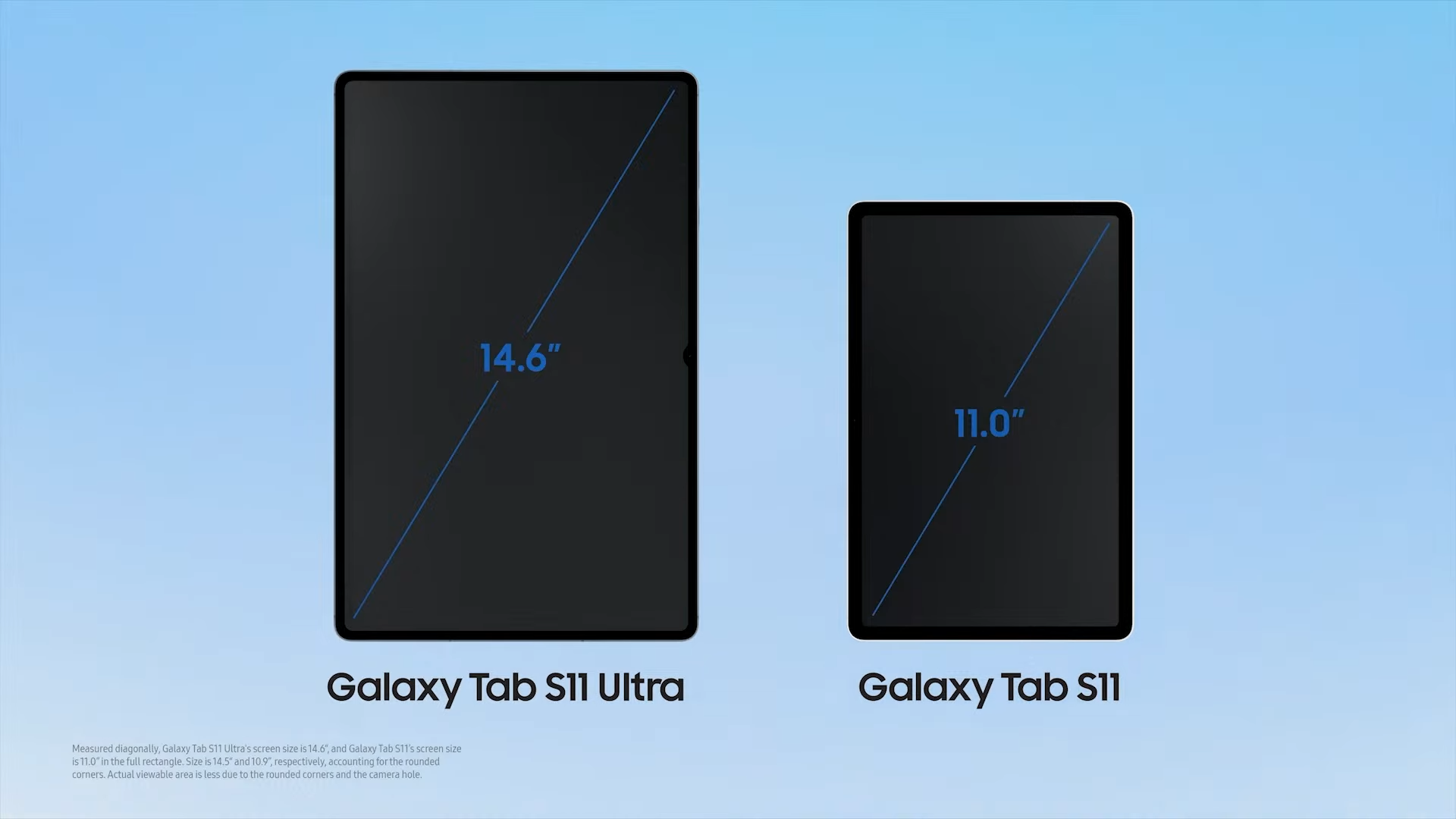 Galaxy Tab S11 Series Galaxy Tab S11 Series