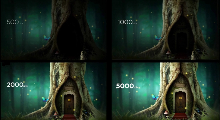 Tivi QD-Mini LED có độ sáng tối đa vượt trội đến 5000 nits (đối với những dòng cao cấp)