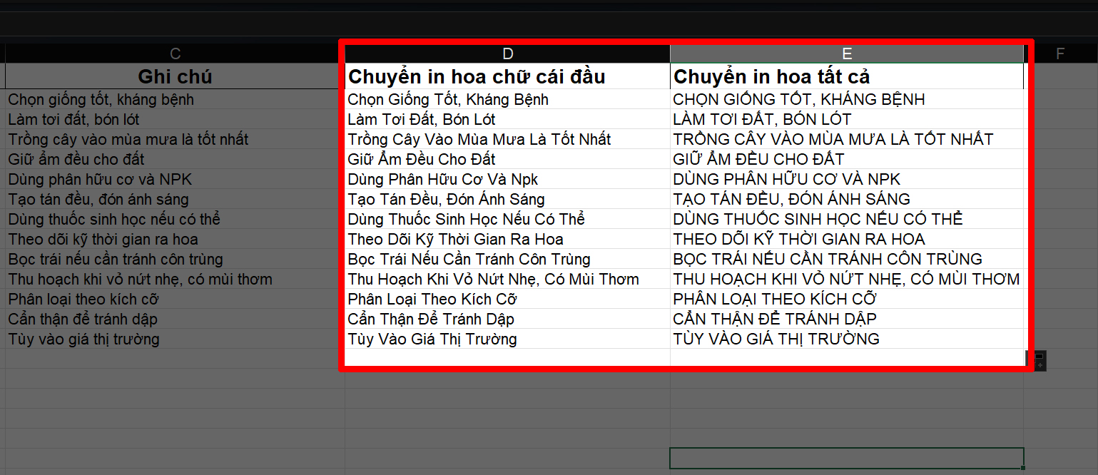 Chuyển Chữ Thường Sang Viết Hoa Tất Cả Chuyển Chữ Thường Sang Viết Hoa Tất Cả