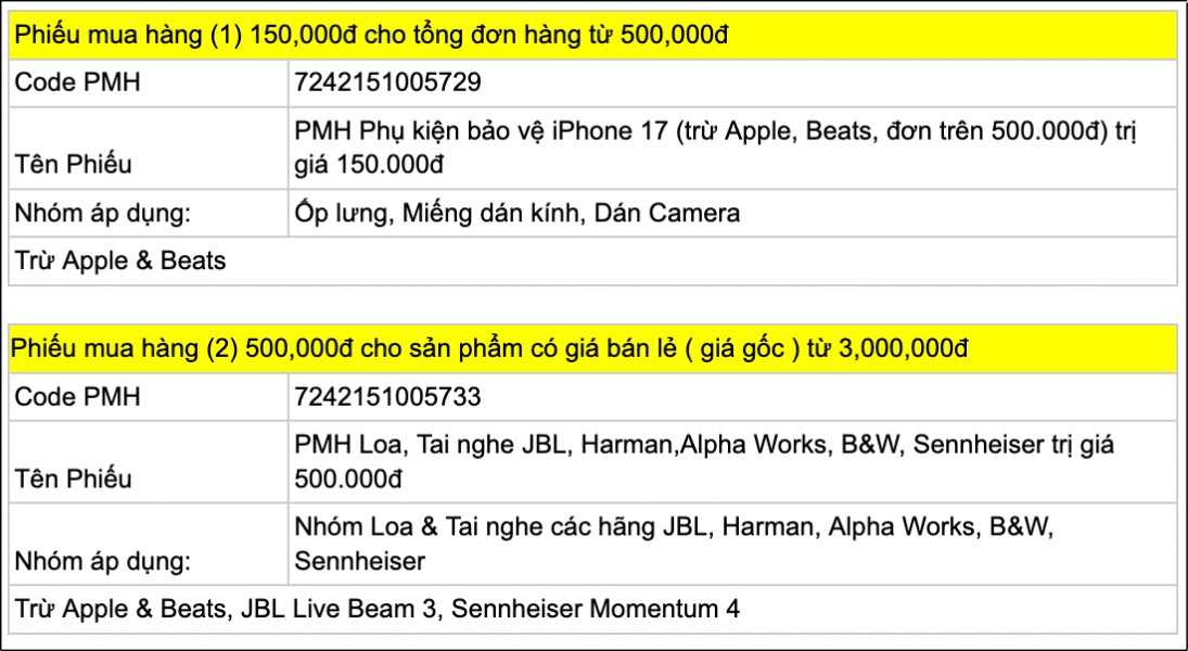 Chi tiết chương trình mua kèm phụ kiện iPhone 17 Series Chi tiết chương trình mua kèm phụ kiện iPhone 17 Series