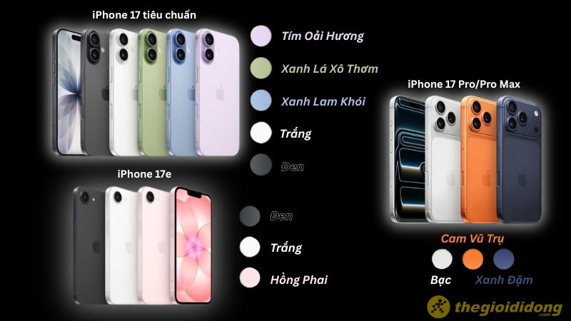 Bảng màu thực tế của iPhone 17 Series