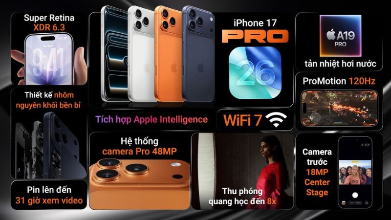 Những nâng cấp mới trên iPhone 17 Pro