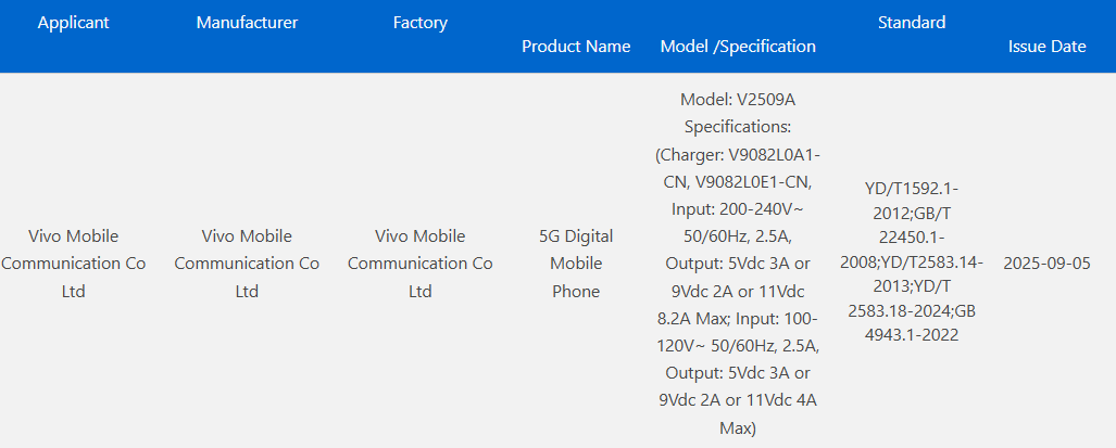 Vivo X300 Vivo X300