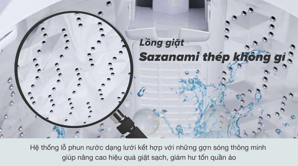 Luồng nước đa chiều từ lồng giặt Sazanami giúp làm sạch sâu mà không cần ma sát mạnh