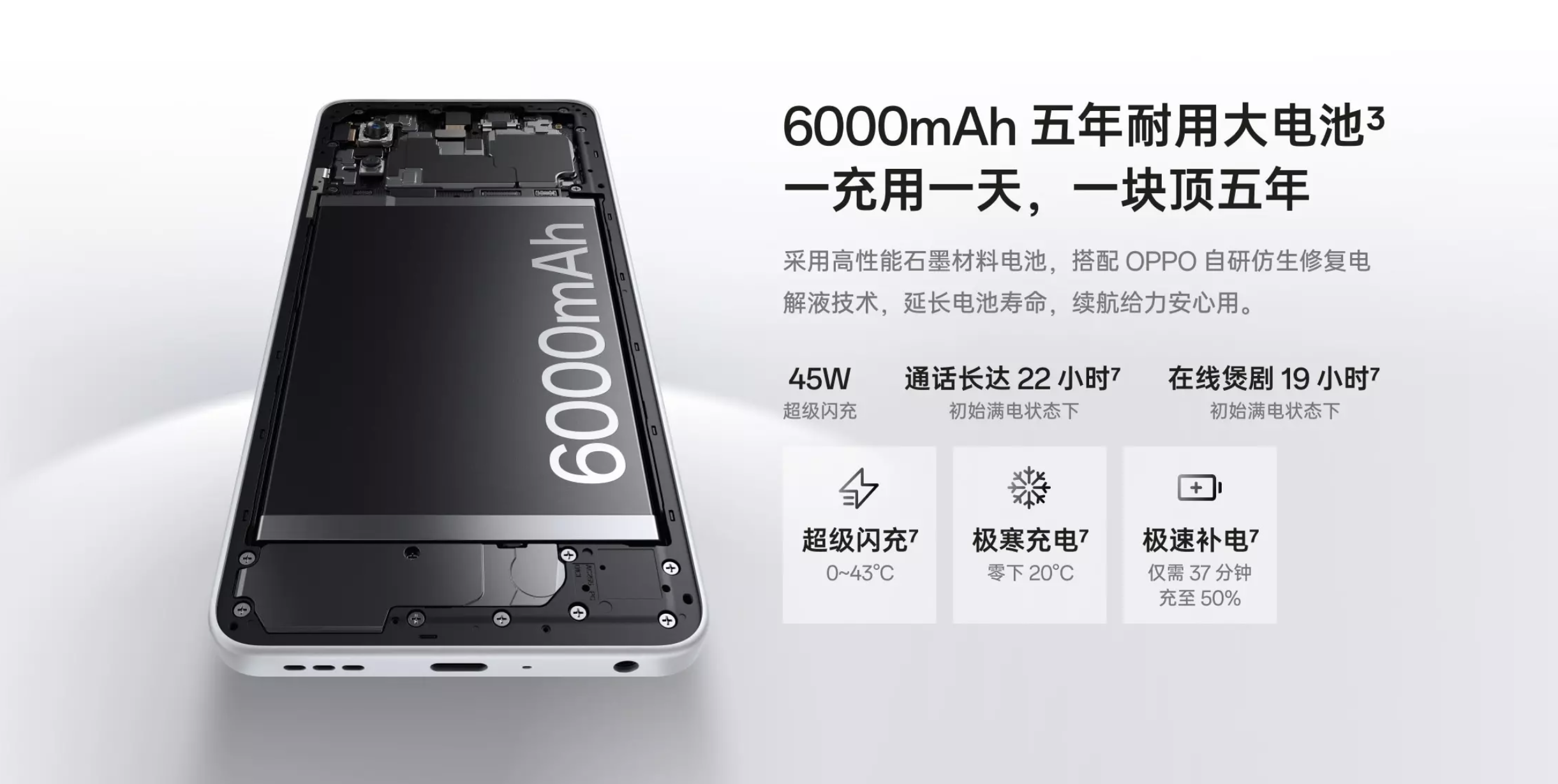 Oppo A6I 5G Oppo A6I 5G