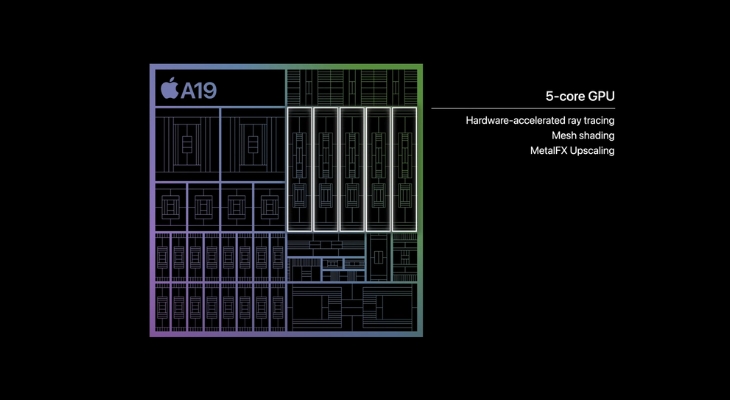 Chip Apple A19 có nhiều tính năng vượt trội 