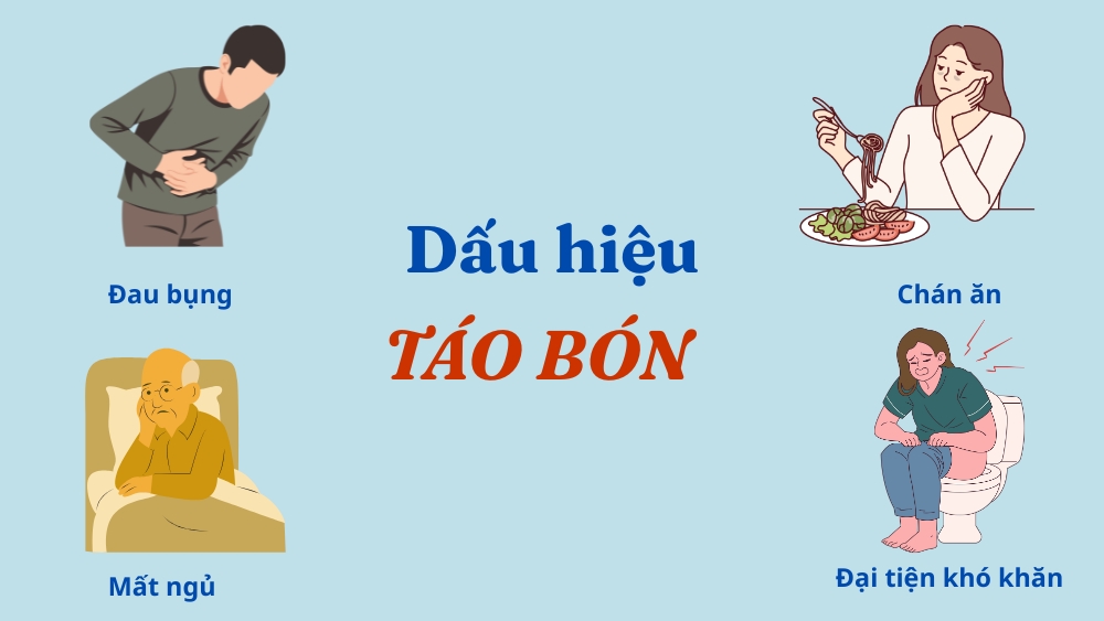 Các dấu hiệu nhận biết táo bón bạn nên biết