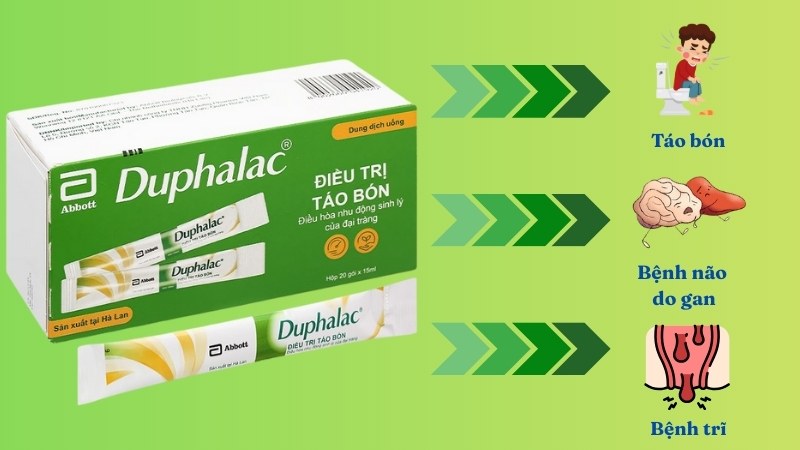 Duphalac thường được chỉ định trong: táo bón, bệnh não do gan, khi cần mền phân