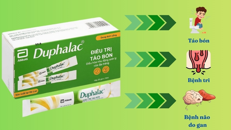 Duphalac thường được chỉ định trong: táo bón, bệnh não do gan, khi cần mềm phân Duphalac thường được chỉ định trong: táo bón, bệnh não do gan, khi cần mềm phân