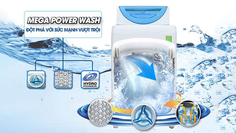 Công nghệ Mega Power Wash của Toshiba là một ví dụ điển hình của Power Wash