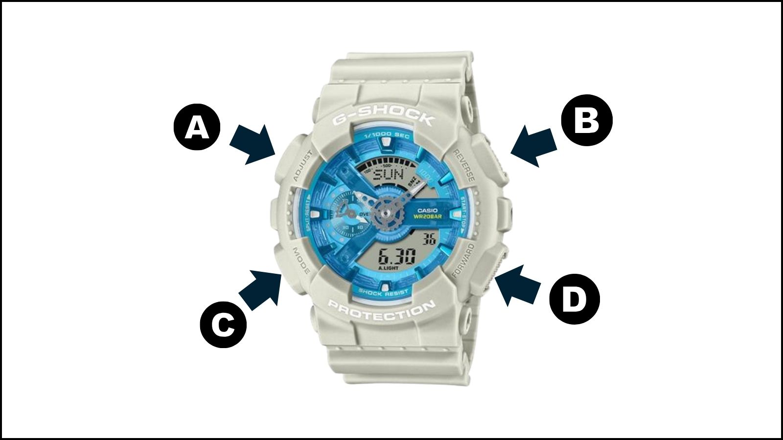 Các nút bấm vật lý trên đồng hồ GA-110AS-5ADR Các nút bấm vật lý trên đồng hồ GA-110AS-5ADR