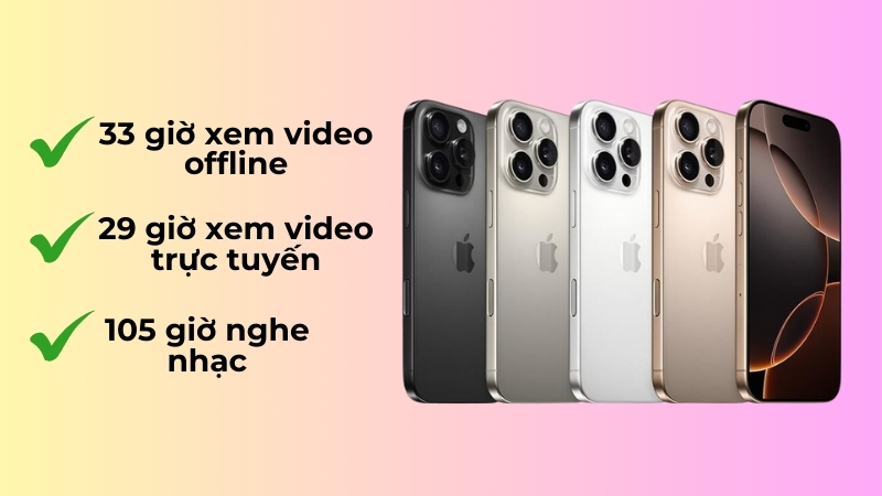 Dung lượng pin iPhone 16 Pro Max