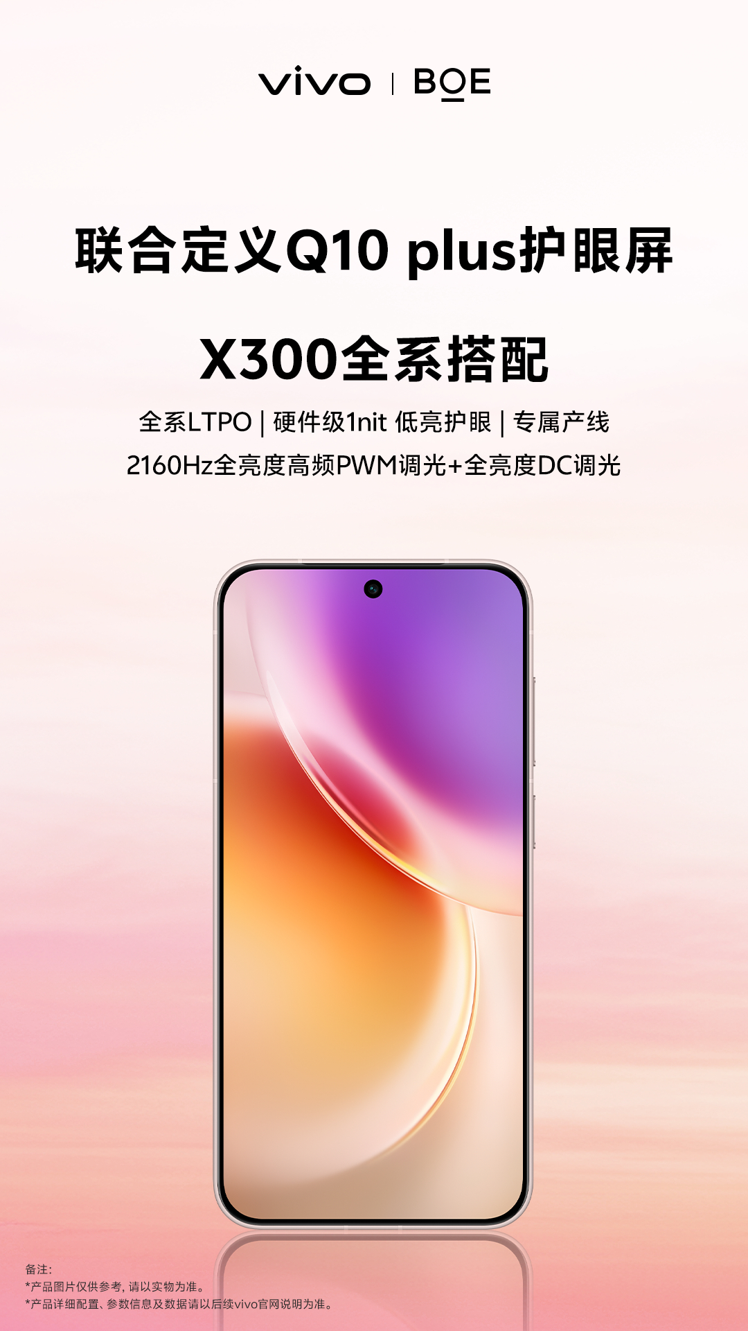 Vivo X300 Series Vivo X300 Series