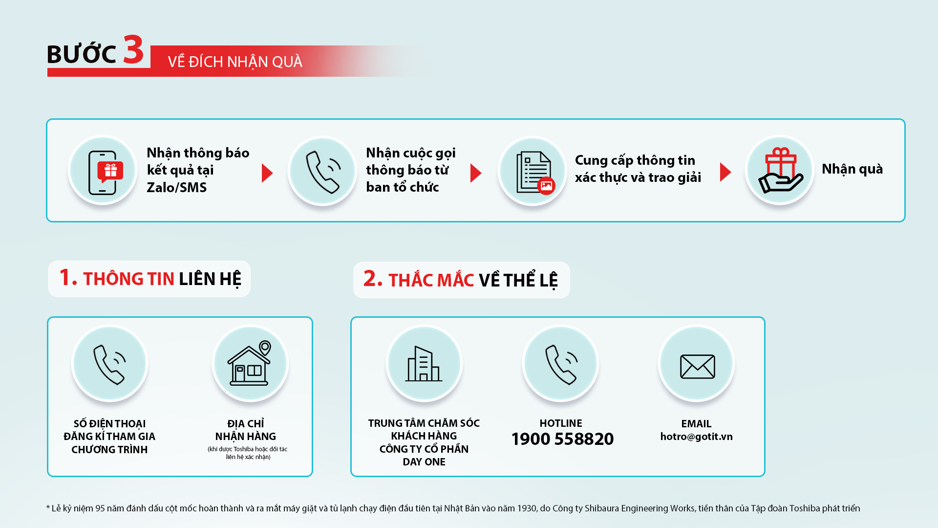 Toshiba 95 Ng&agrave;y Tri &Acirc;n 95 Năm Đổi Mới Với Hơn 2000 Giải Thưởng