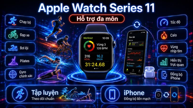 Apple Watch Series 11 ho tro nhieu bo mon tap luyen nhu chay bo, dap xe va boi loi Apple Watch Series 11 ho tro nhieu bo mon tap luyen nhu chay bo, dap xe va boi loi
