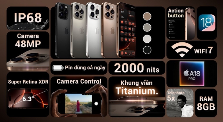 iPhone 16 Pro vẫn là một chiếc điện thoại đáp ứng được nhiều nhu cầu của người dùng