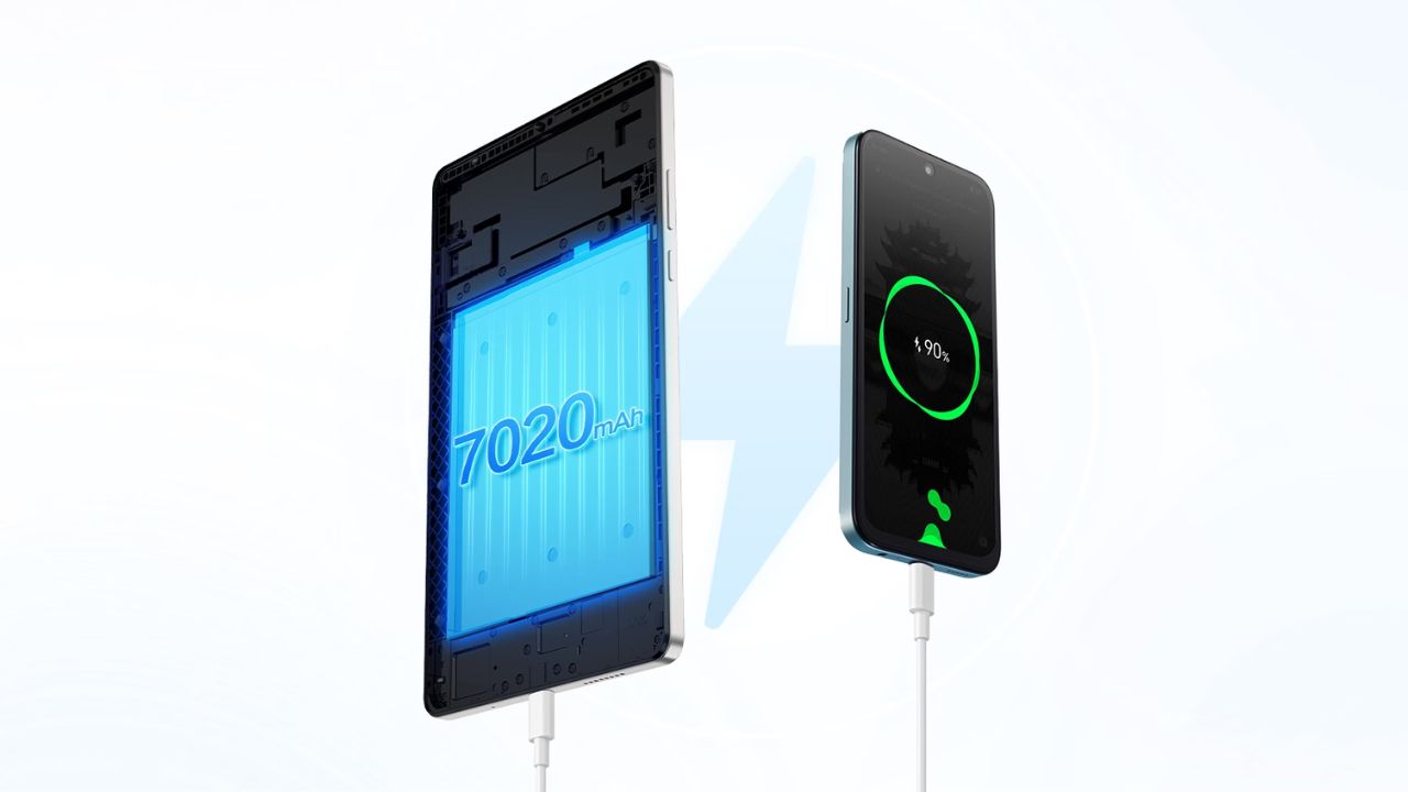 Với Màn Hình 8.7 Inch, Pin Lớn 7.020 Mah, Vậy Có Nên Mua Honor Pad X7? Với Màn Hình 8.7 Inch, Pin Lớn 7.020 Mah, Vậy Có Nên Mua Honor Pad X7?
