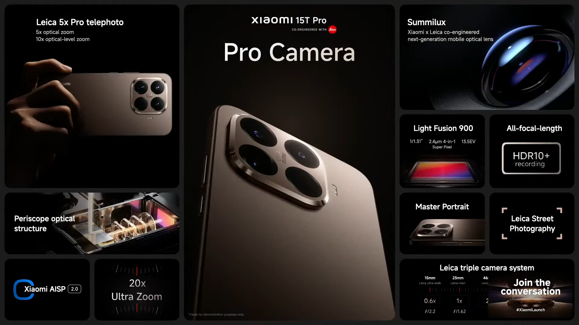 Xiaomi 15T Pro Xiaomi 15T Pro