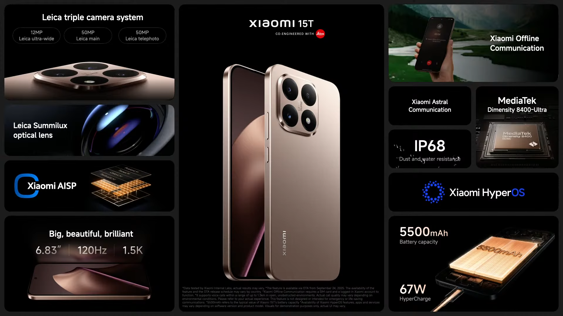 Xiaomi 15T Xiaomi 15T