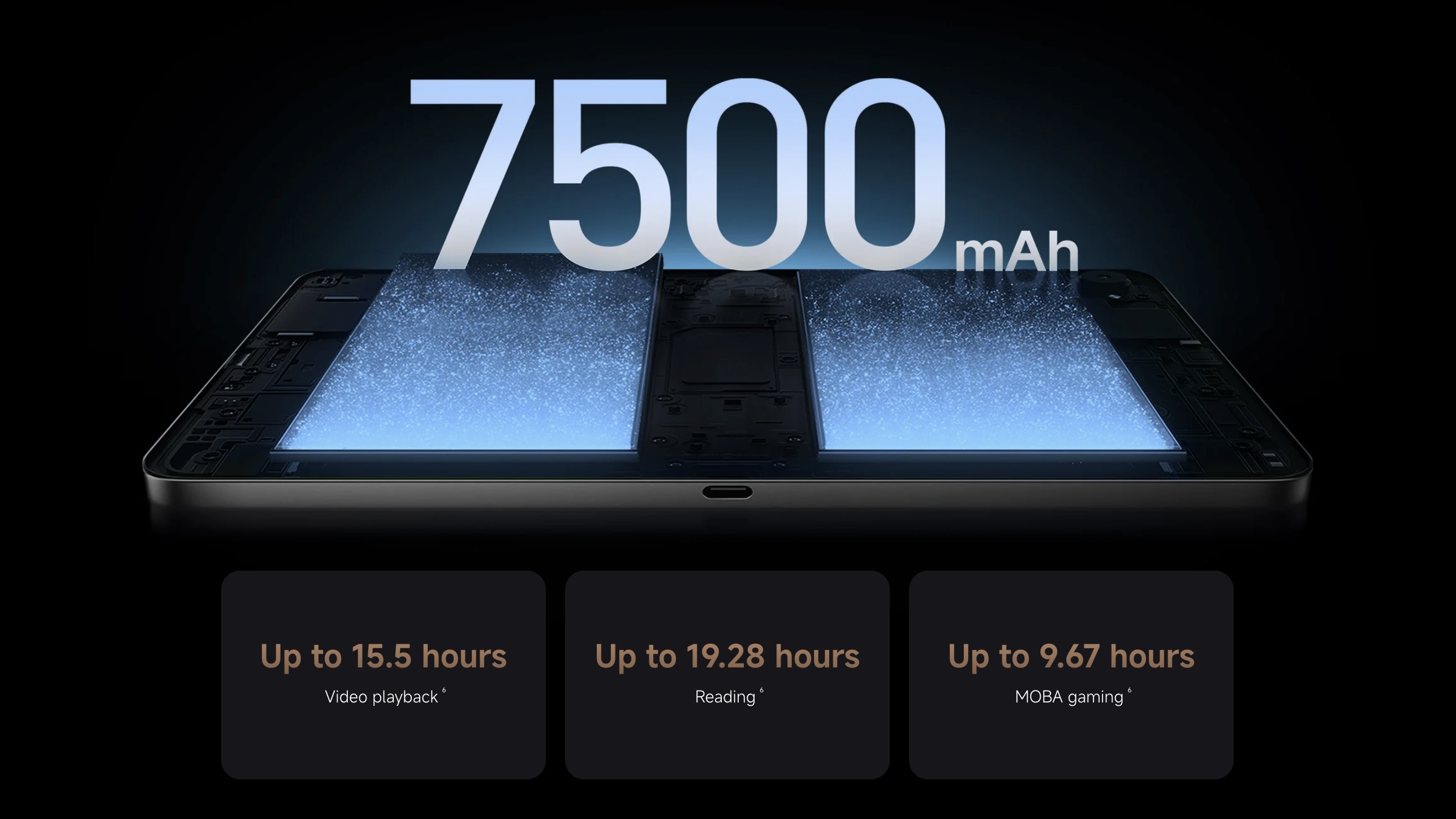 Xiaomi Pad Mini Xiaomi Pad Mini
