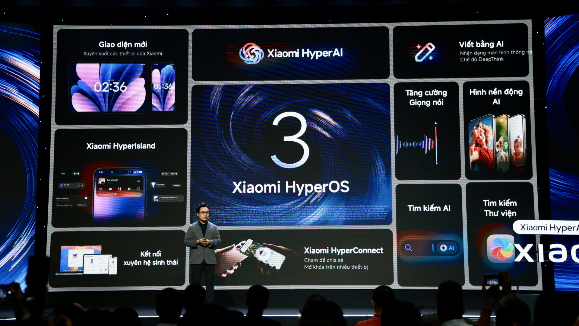 Hyperos 3 Hyperos 3