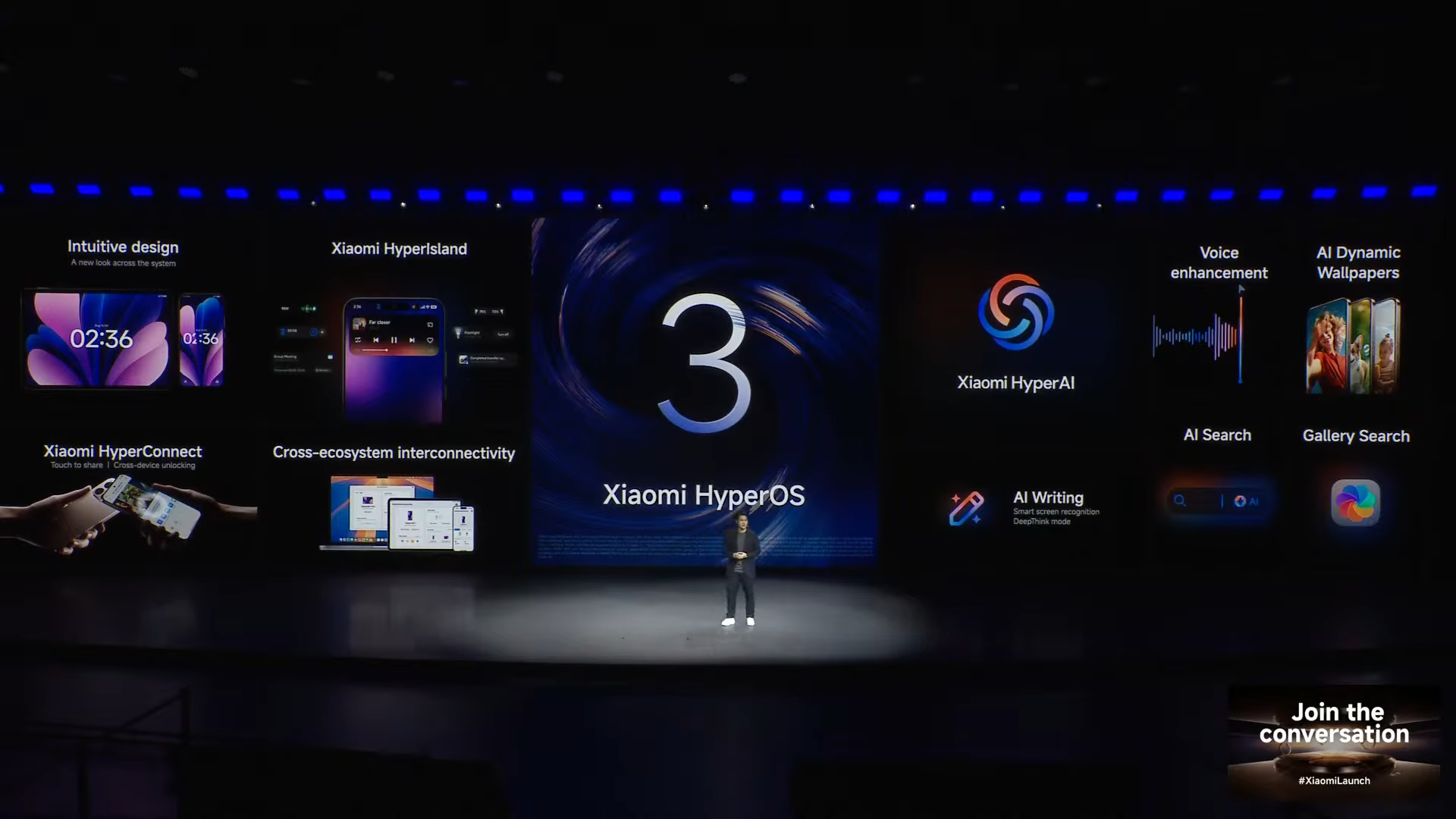 Hyperos 3 Hyperos 3