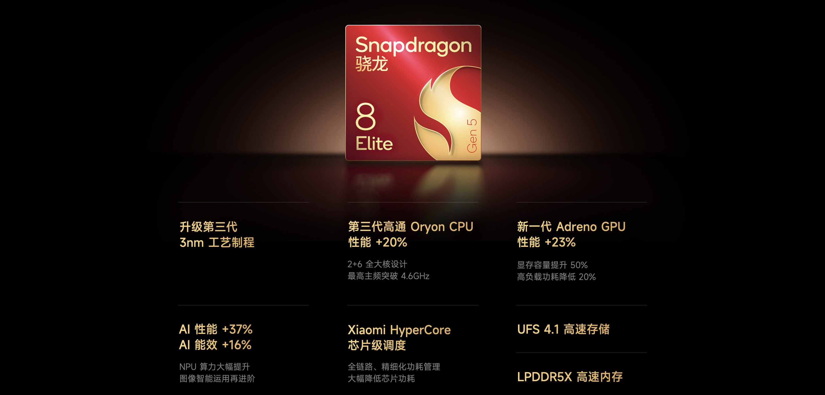 Xiaomi 17 Xiaomi 17