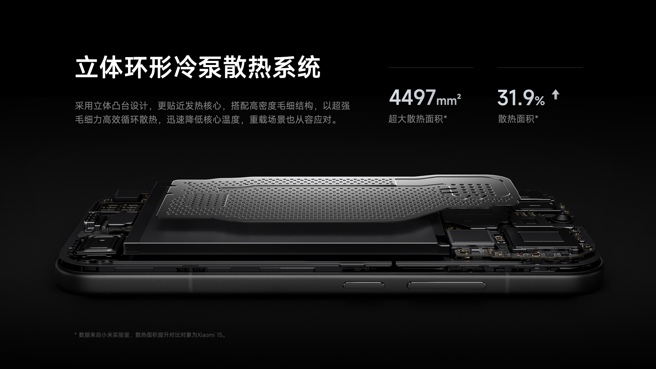 Xiaomi 17 Xiaomi 17