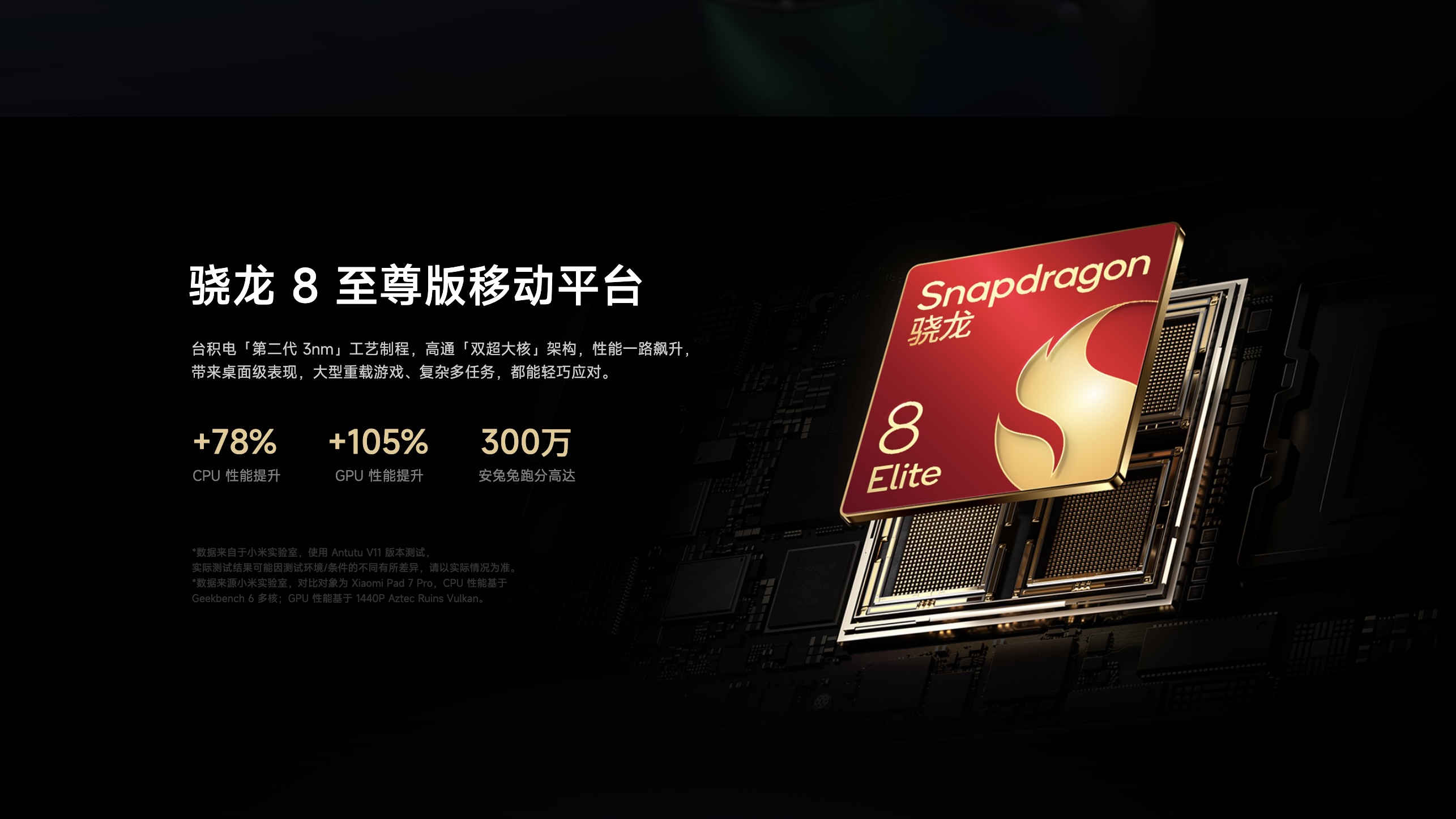 Xiaomi Pad 8 Pro Xiaomi Pad 8 Pro