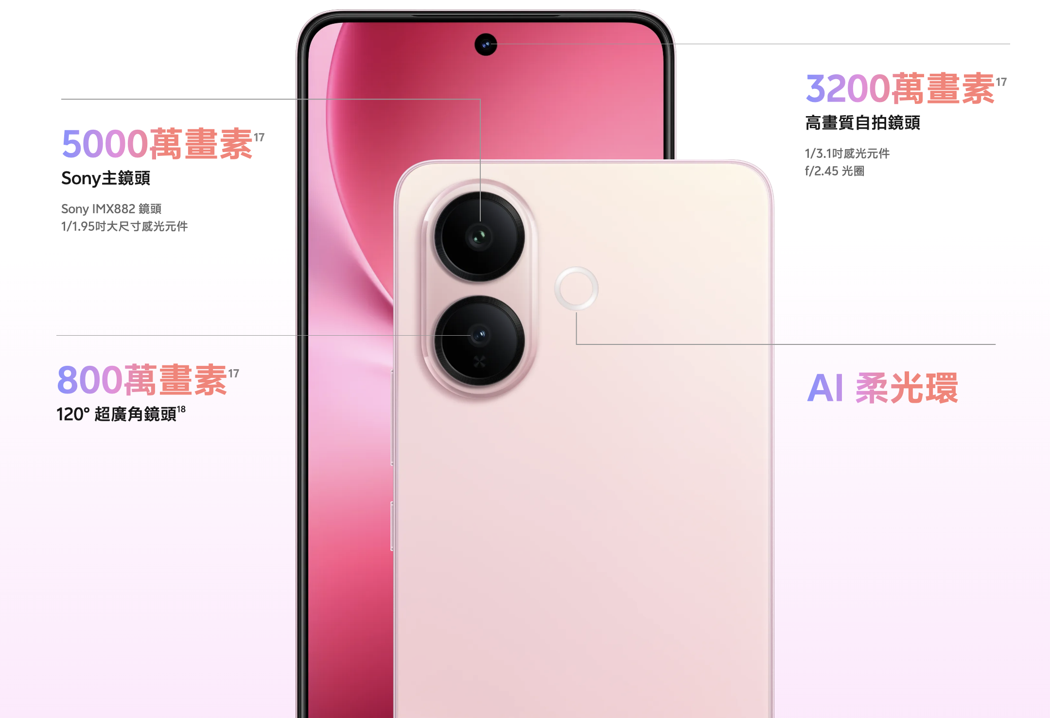 vivo V60 Lite 5G vivo V60 Lite 5G